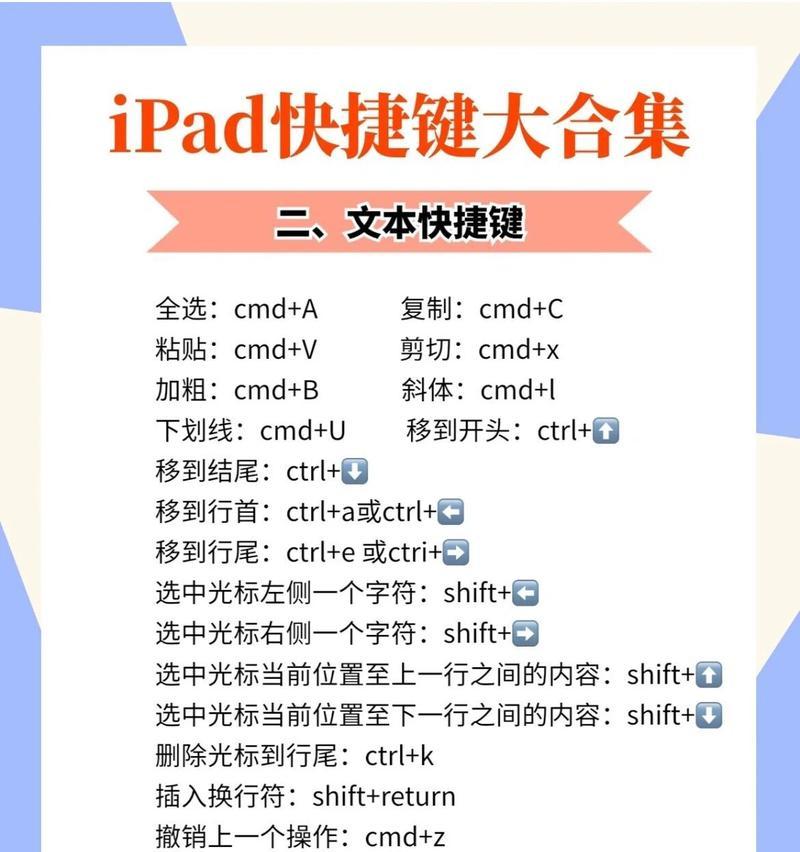 平板电脑快捷键失效解决方法？  第2张