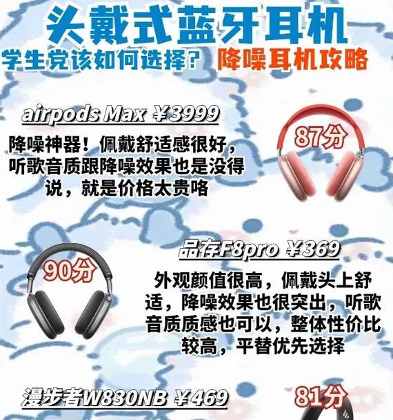 蓝牙挂耳机降噪功能如何开启？效果好吗？  第2张