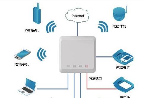 设备联网后如何关闭网络？操作步骤是怎样的？  第3张