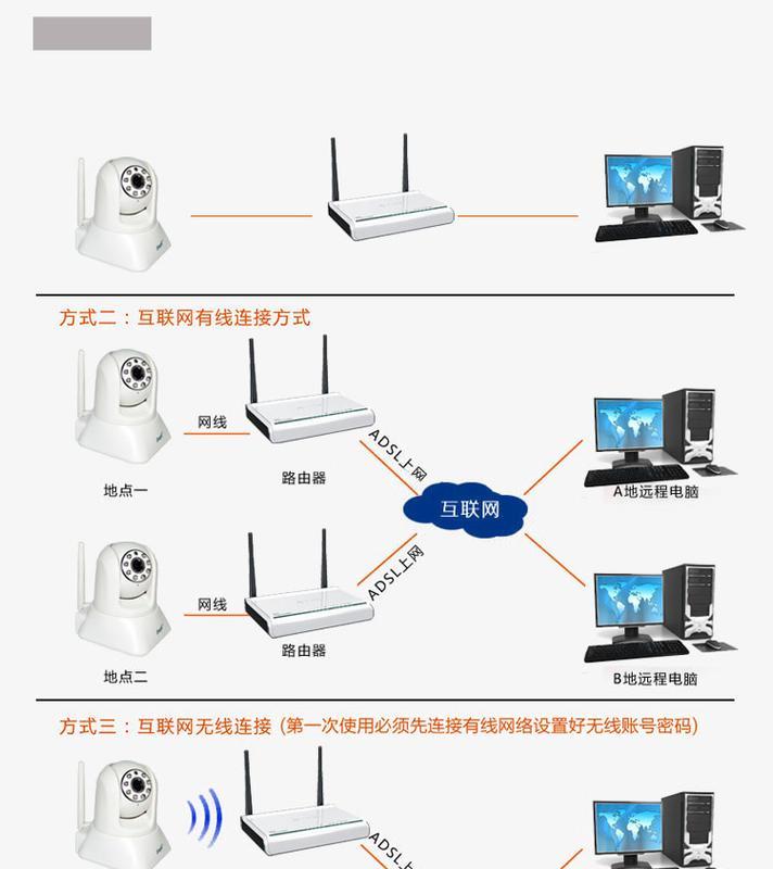 荣耀手机摄像头如何开启？操作步骤是怎样的？  第2张