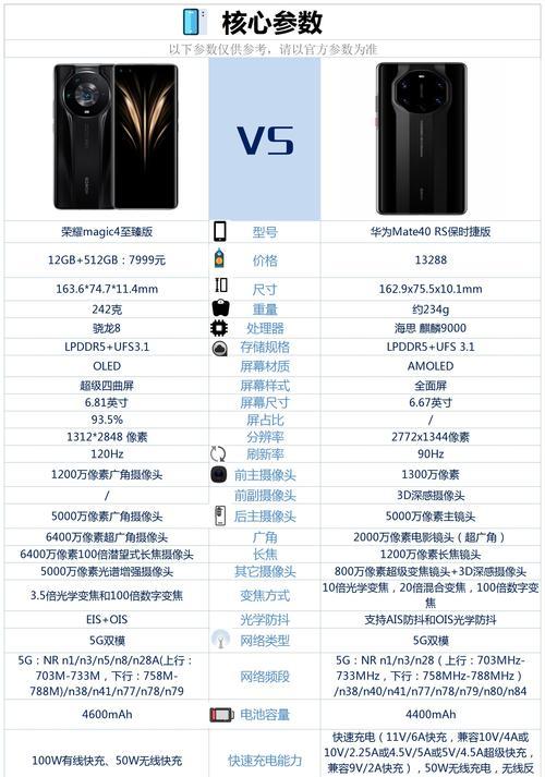 荣耀4pro与苹果手机如何连接？连接步骤和注意事项是什么？  第3张