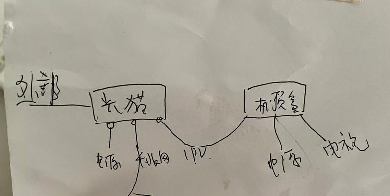 康佳老式电视如何连接机顶盒？连接步骤是怎样的？  第2张