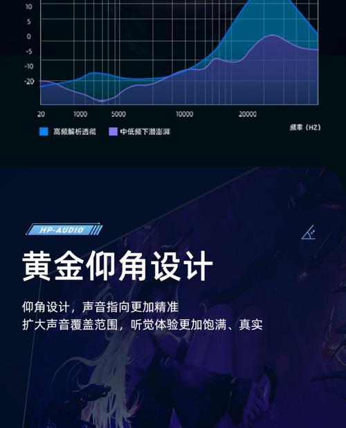 什么低音炮能发出最深邃的声音？  第1张