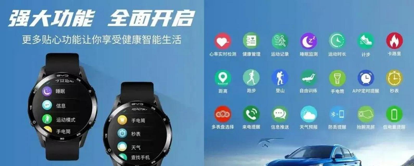 智能手表的日常用途有哪些？它能为生活带来哪些便利？  第3张