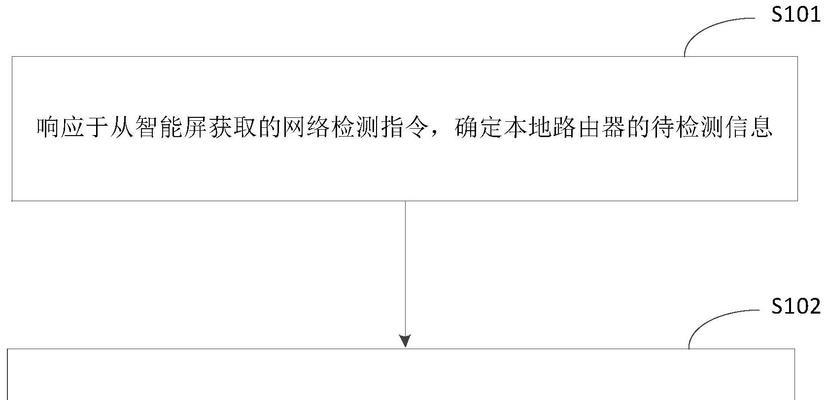 路由器存储下载东西的步骤是什么？下载后如何使用？  第3张