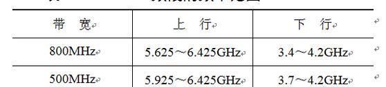 卫星直播电视机顶盒的使用方法是什么？  第1张