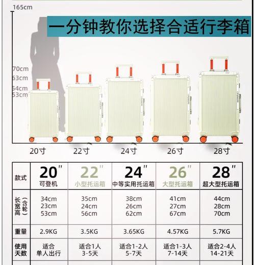 低音箱尺寸测量方法是什么？  第3张