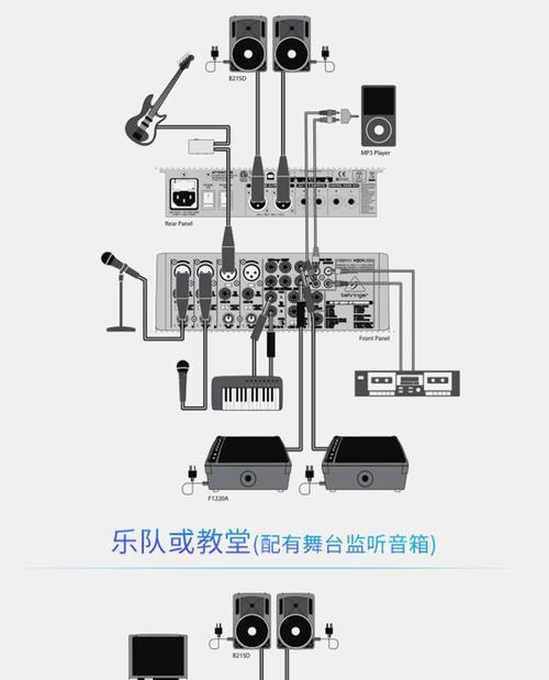 音箱连接多个吉他的方法是什么？  第3张