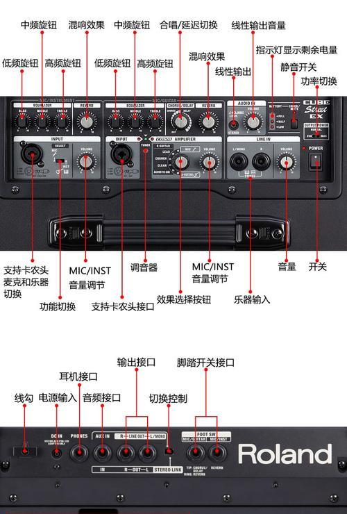 音箱连接多个吉他的方法是什么？  第2张