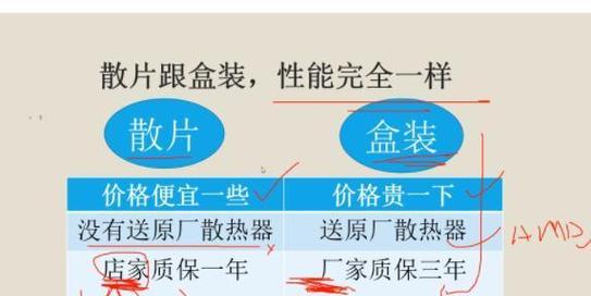 CPU散片和盒装差距大（为什么CPU散片比盒装便宜）  第1张